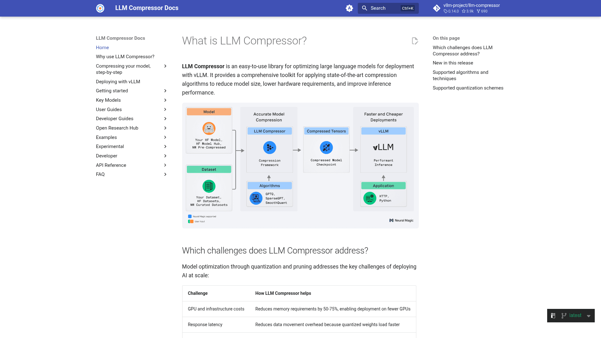 LLM Compressor - 1