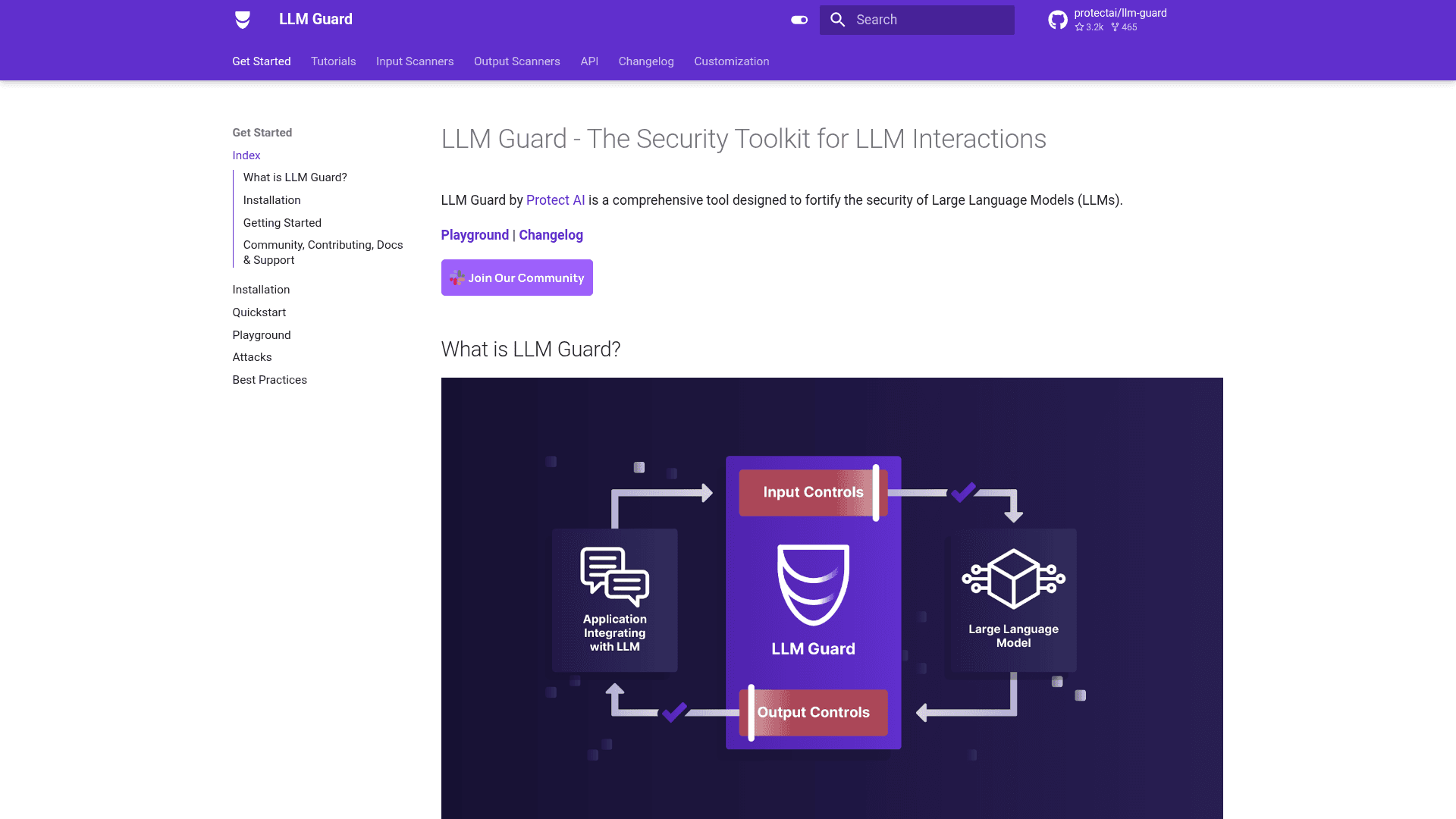 LLM Guard - 1