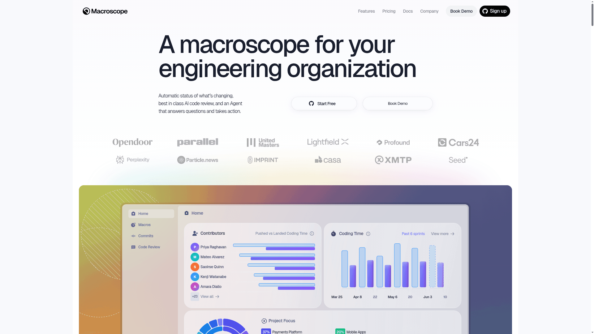 Macroscope - 1