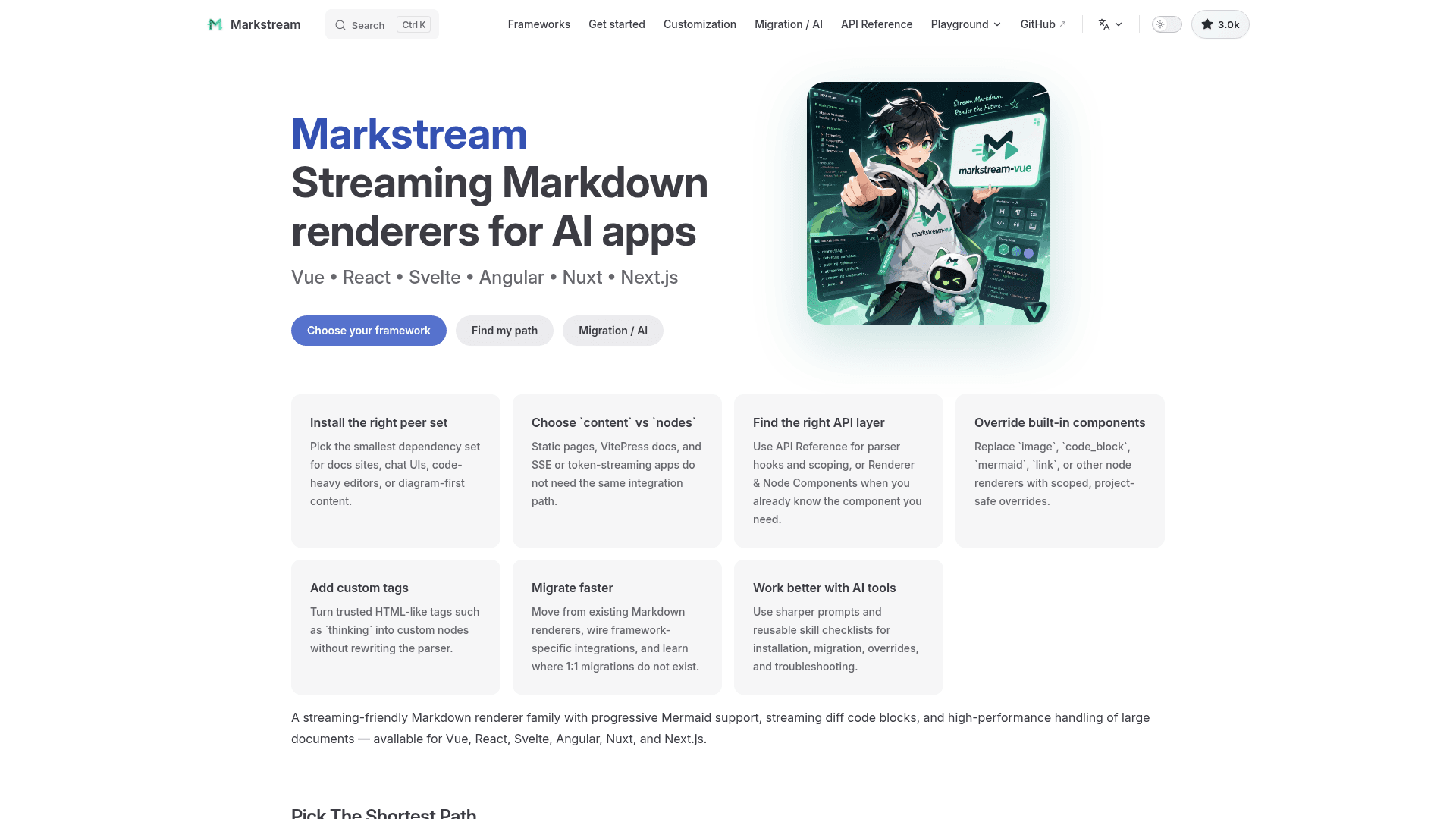 Markstream - 1