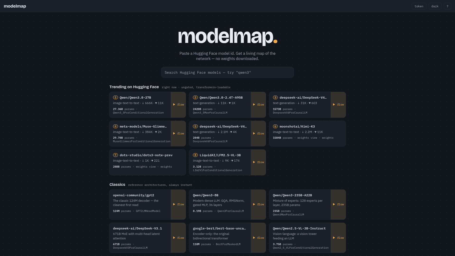 modelmap - 1