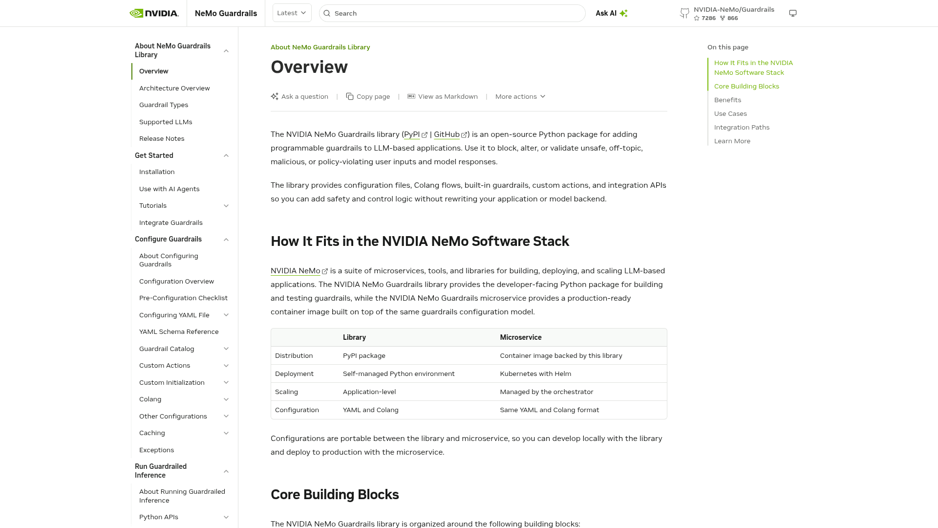 NVIDIA NeMo Guardrails - 1