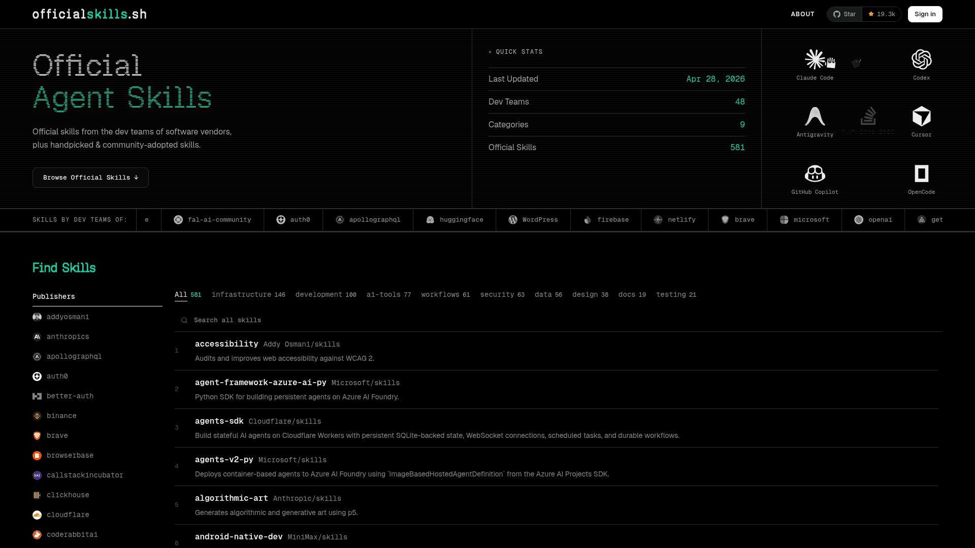 Official Agent Skills - 1