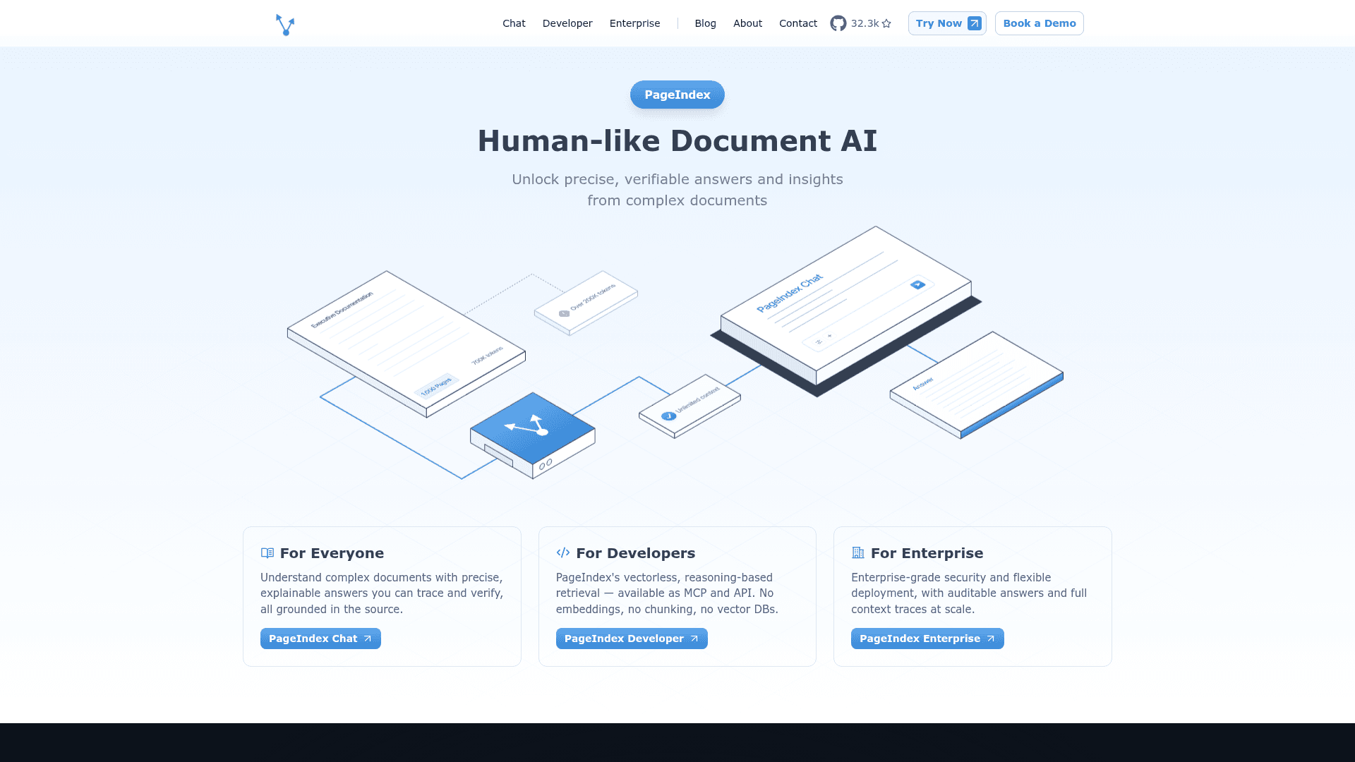 PageIndex - 1