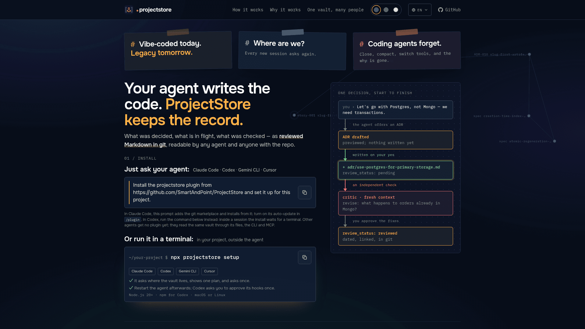 ProjectStore - 1