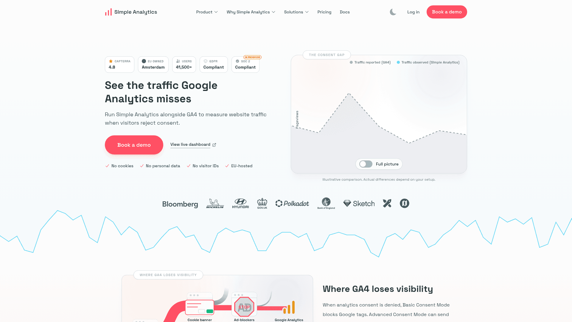 Simple Analytics - 1