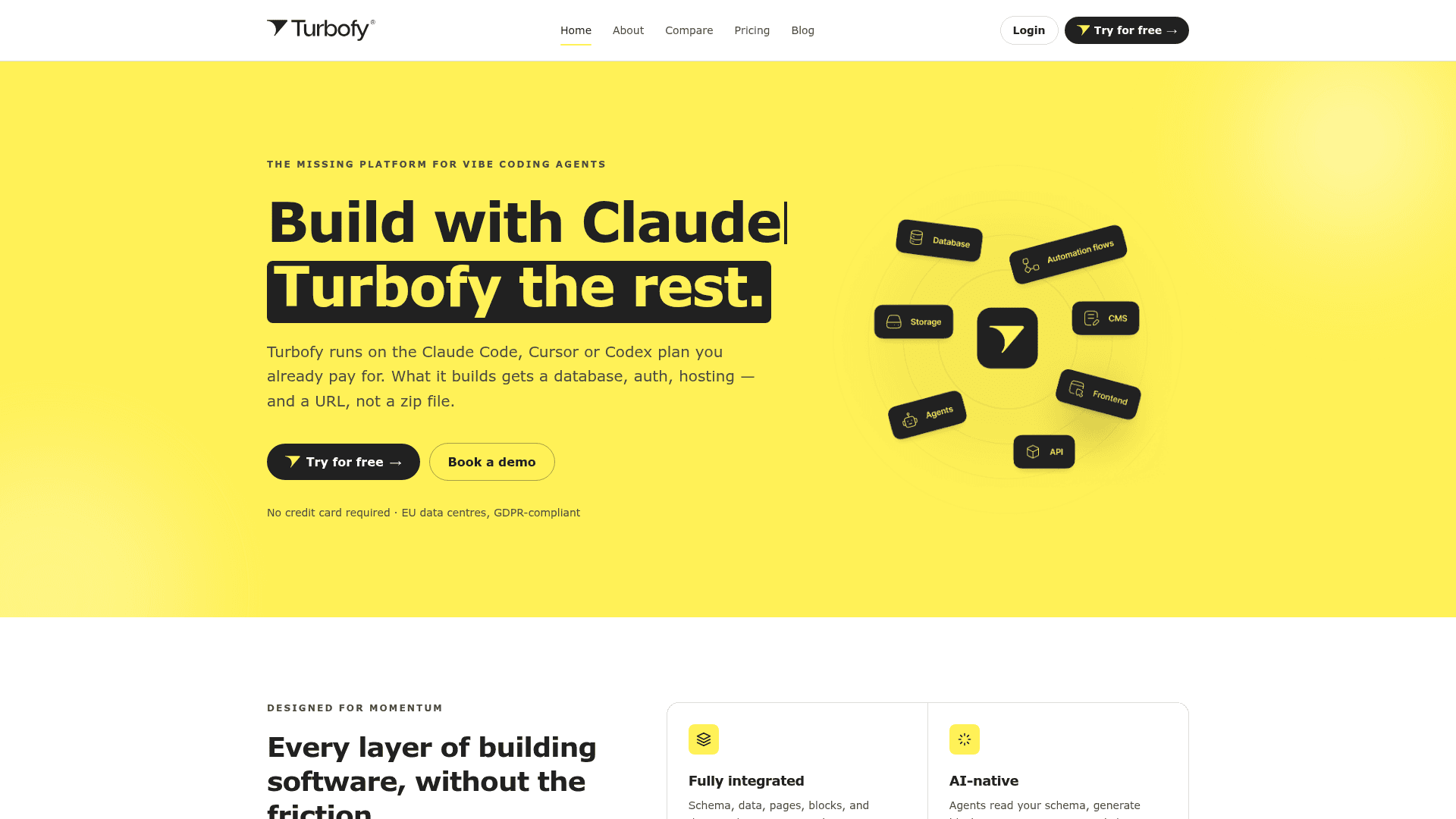 Turbofy - 1