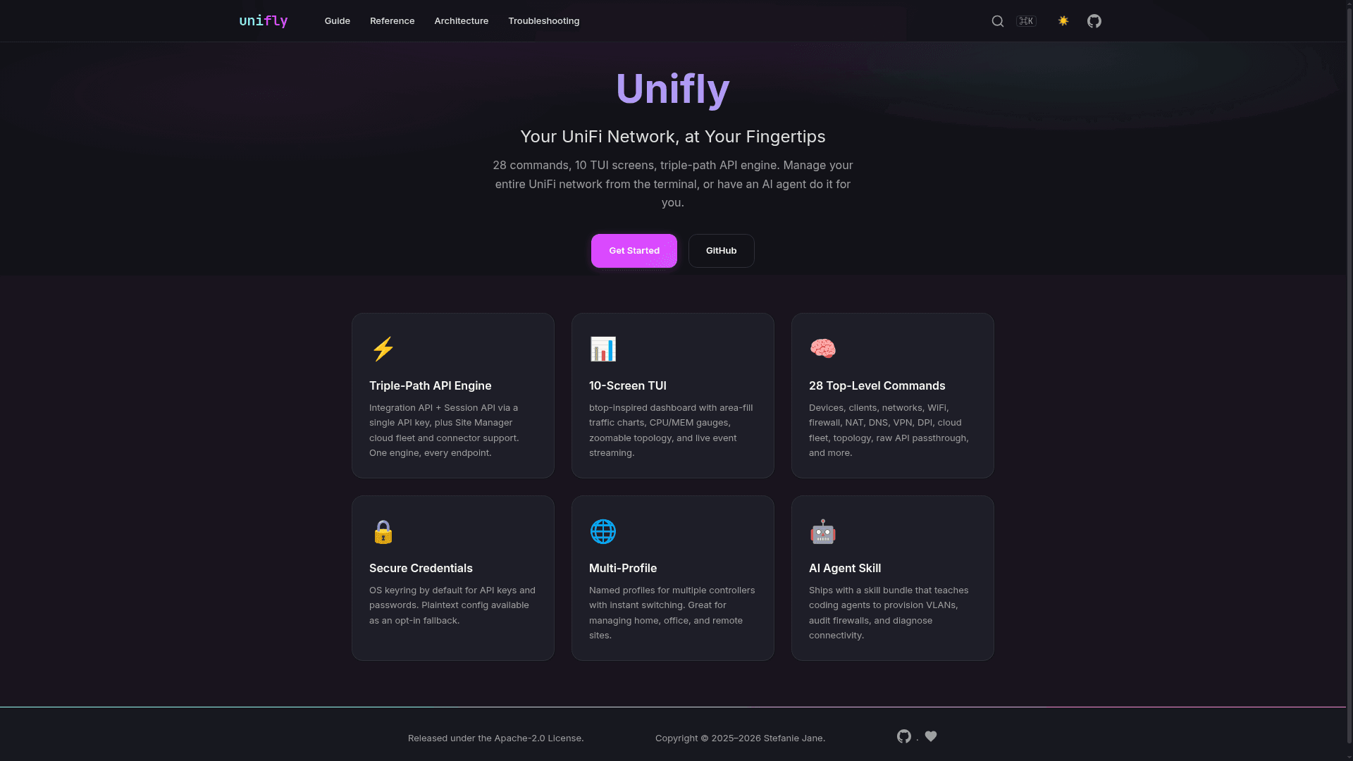 Unifly - 1