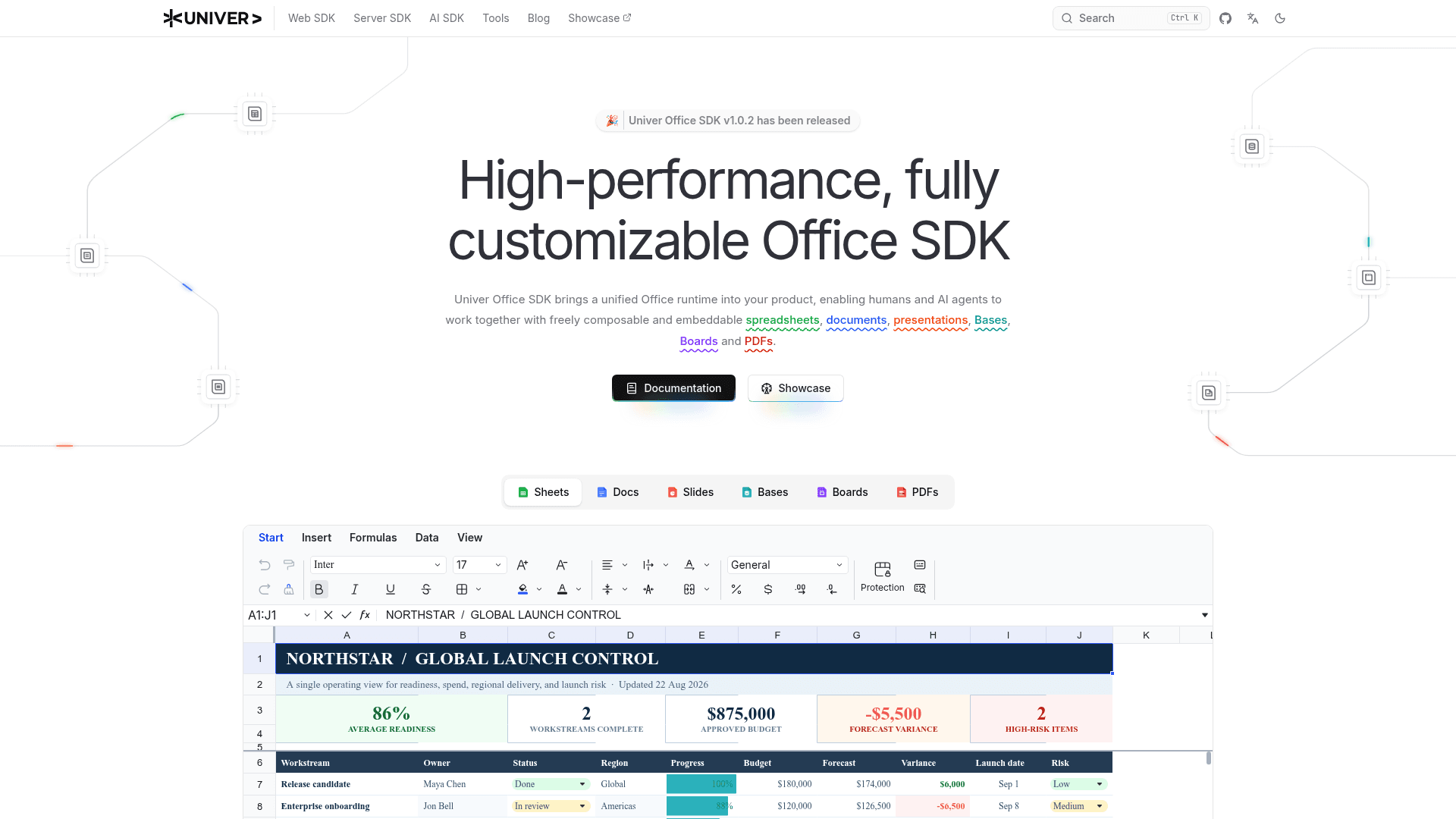 Univer Office SDK - 1
