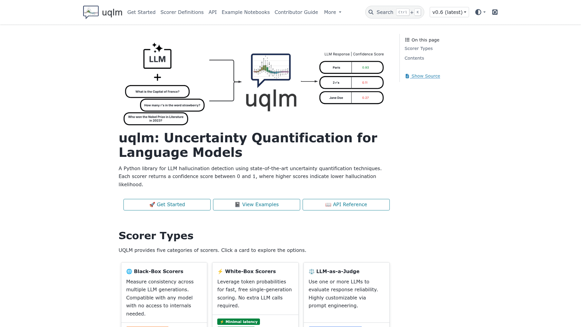 UQLM - 1