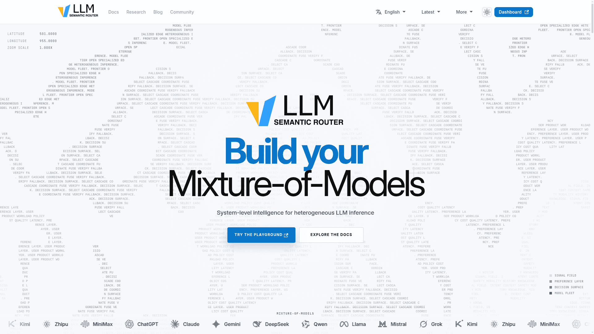 vLLM Semantic Router - 1