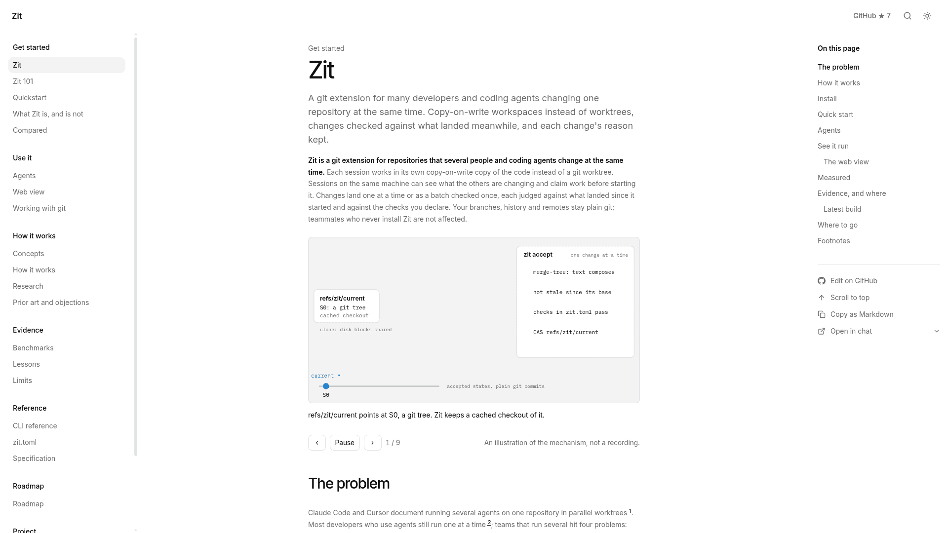 Zit - 1