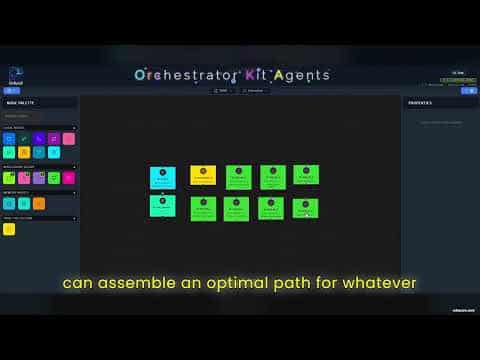 OrKa Demo Video