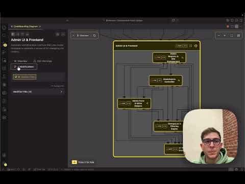CodeBoarding Demo Video