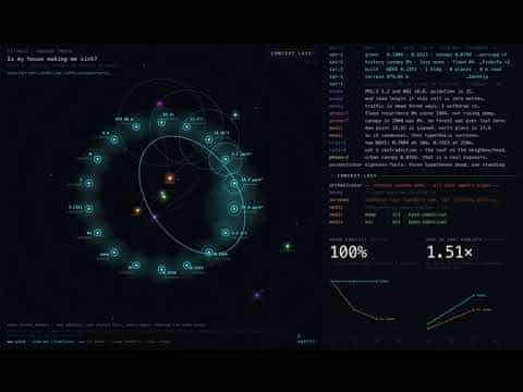 emem Demo Video