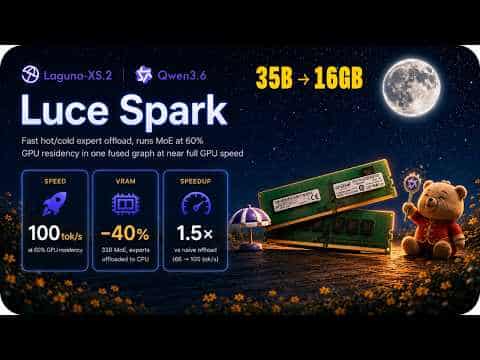 Lucebox Demo Video