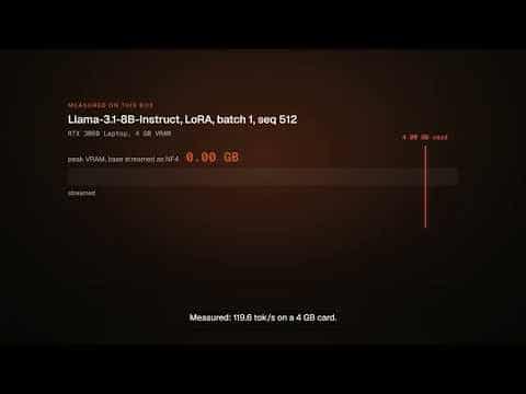 Soup CLI Demo Video