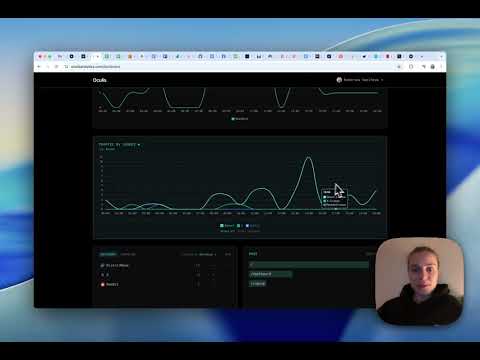 Oculis Analytics Demo Video