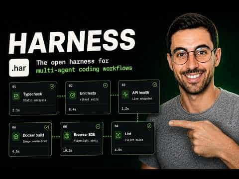 HAR Demo Video