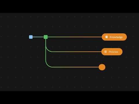 Sierra Demo Video