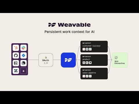Weavable Demo Video