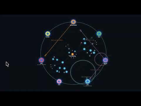 Scion Demo Video
