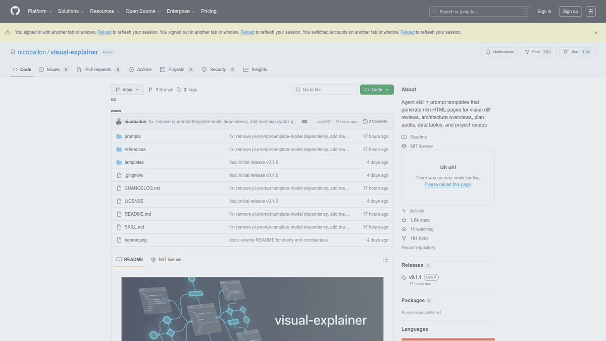 Visual Explainer Pdf Example Visual Explainer - Text to Visual Diagram Generator | EveryDev.ai